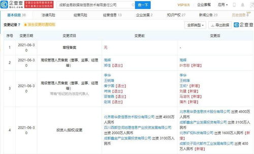 曠視科技戰(zhàn)略投資信息技術公司，深化數(shù)字內(nèi)容服務生態(tài)布局